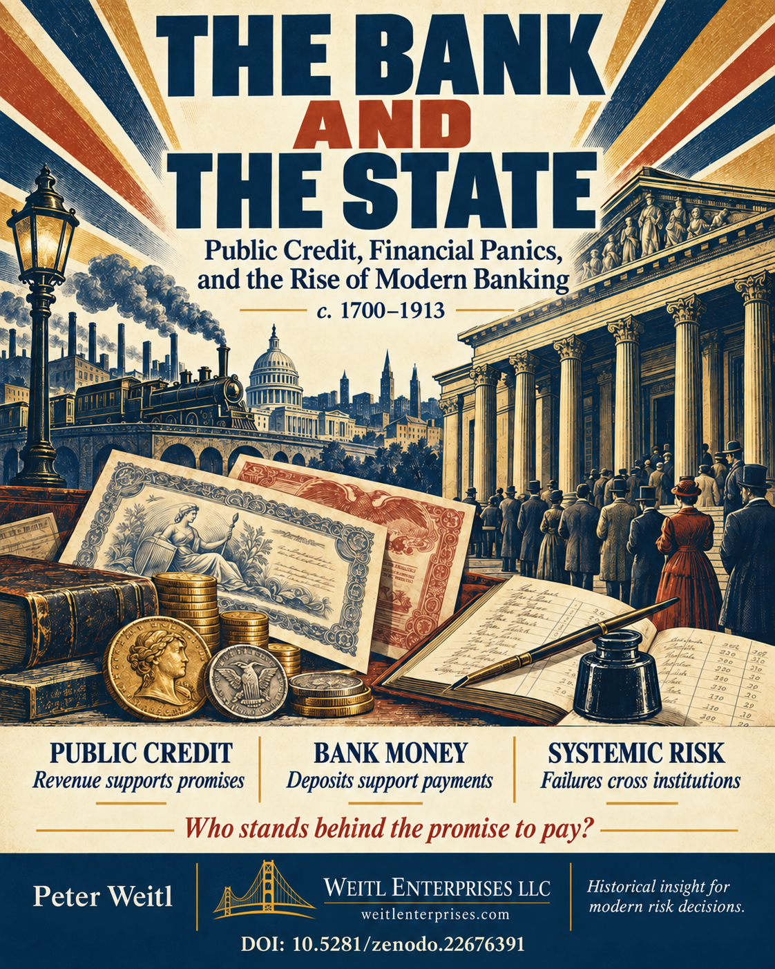 The Bank and the State DOI infographic showing a bank, public institutions, industrial production, financial claims, and DOI 10.5281/zenodo.22676391.